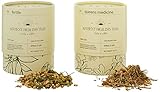 Ancient Healing Teas | Fertility Cleanse | Loose Leaf Tea Blends for Fertility | Improves Your Ovulation and Estrogen Balance | 32 oz. | 4 ct.