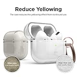 elago Compatible with AirPods Pro Case Clear - High Rating, TPU Transparent Shockproof, Protective Case Cover with Keychain, Gel Tape Included, Wireless Charging [Transparent]