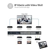 AV Access 4K HDMI Extender Over TCP/IP, AV Over IP Encoder with Video Wall up to 8X8, 395ft (120m), Plug & Play Without Configuration, Visual Control, Video Matrix, PoE, RS-232