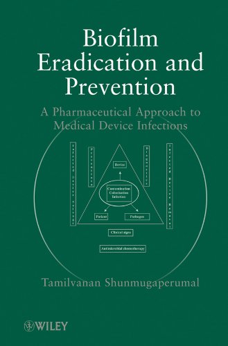 Biofilm Eradication and Prevention: A Pharmaceutical Approach to Medical Device Infections