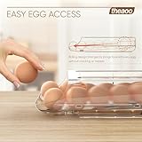 theaoo Egg Holder for Fridge, Automatic Rolling Egg Container for Refrigerator, Clear Plastic Egg Dispenser, Stackable Eggs Organizer with Quick Removable inner Tray For Organizers and Storage, 2Pack