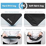 Smatree Hard EVA Protective Sleeve Case Compatible for 17.3 inch Dell Alienware x17 R2 Gaming Laptop, for Alienware m17 R5/R4/R3/R2 Gaming Laptop 17.3 inch Slim and Anti-Shock Case Notebook Bag(X8333)