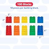 PREXTEX 100-Piece Building Blocks Set for Kids - 5-Color Building Bricks for Toddler Development, Creativity, and Motor Skills - Building Toys for Boys and Girls - Compatible with Major Brands