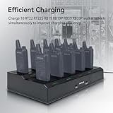 Retevis RT22 10-Way Walkie Talkie Charger, Ten Way Multi Unit Charger, for Retevis RT22 RT22S RB19 RB19P RB39 RB39P Walkie Talkie and Battery, 5 LED Indicators, AC/DC Adapter, Replaceable Base(1 Pack)