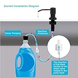 Soap Dispenser for Kitchen Sink, Kichen Sink Soap Dispenser, 47" Extension Tube kit, Under Sink Soap Dispenser Pump, No Need More Refills, Good Suction Power, Black