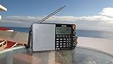 Tecsun PL880 Portable Digital PLL Dual Conversion AM/FM Longwave Shortwave Radio with SSB (Single Side Band) Reception