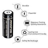 JESSPOW 18500 Rechargeable Batteries 4 Pack with Charger, IMR 18500 Rechargeable Li-ion Battery 1600mAh 3.7V [ for Flashlight, Solar Garden Light ] with Button Top