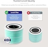 LEVOIT Core 300-P Air Purifier Toxin Absorber Replacement Filter, 3-in-1 Filter, Efficiency Activated Carbon, Core300-RF-TX, 1 Pack, Green