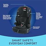 Graco Tranzitions 3 in 1 Harness Booster Seat