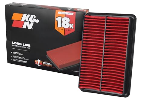 K&N Engine Air Filter: Long Life 18,000 Mile Replacement Air Filter: Compatible with 2010-2019 Mazda L4 2.0/2.3/2.5L (CX-5, 3, 6, Atenza, Biante, Premacy, Axela), KNA-2480