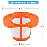 HHVKF10 Dust-buster Filter Replacement Compatible with Black and Decker Hand Vacuum HHVK HHVK320J HHVK320J10 HHVK320JZ01 HHVK515J HHVK515JP HHVK515JP07 HHVK515J00FF HHVK415B01,Washable HHVKF10 Filter