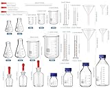 Saysurey 31 Pcs Lab Glassware Set Include Measuring Beakers Cylinders Erlenmeyer Flasks Dropper Bottle Media Bottles Glass Stirring Rods Dropper Funnels for Science Chemistry Equipment Supplies