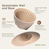 palatti Universal Pour Over Coffee Drippers (Set of 3), Porcelain Ceramic Pour Over Coffee Maker Set, Adapt to All Paper Filters, Interchangeable Design Brings 11 Brewing Profiles, 1-4 cups