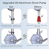 LYCARESUN 15 to 55 Gallon Drum Pump, Upgraded All-Aluminum Oil Transfer Barrel Pump, Hand Fuel Pumps for Diesel, Kerosene, Hydraulic Fluid