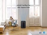 Winix 5500-2 Air Purifier with True HEPA, PlasmaWave and Odor Reducing Washable AOC Carbon Filter Medium