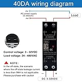 LCLCTC Din Rail Solid State Relay with Heat Sink DC to AC (Input 3-32V DC Output 24-480V AC), 40A,SSR (DC to AC 40A)