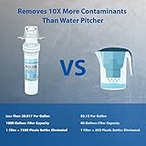 APEC Ultra High Capacity Under Sink Water Filtration System - Premium Quality US Made Filter (CS-2500)