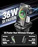 3 in 1 Charging Station for Samsung Devices, 36W Super Fast Charger Via USB C, Galaxy Watch Charger for Samsung Galaxy Watch Ultra/7/6/5/4/3, Galaxy S24/S23/S22/S21/Note20/Z Flip 5/Fold 5, Buds2/Pro