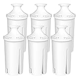 Fil-Fresh 6-Pack Replacements for Brita Water Filter, Pitchers and Dispensers, NSF 53&42 Certified to Reduce Cadmium, Mercury, Copper, Zinc, BPA free, Lasts 2 Months or 40 Gallons
