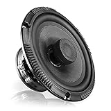 CT Sounds Meso 6.5” 300 Watt 2-Way Premium Coaxial Car Speakers, Pair