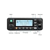 TYT MD-9600 GPS with AES256 Dual Band DMR Mobile Transceiver 50-Watt Car Truck Radio