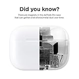 elago Dust Guard Dust Guard Sticker Compatible with Apple AirPods Pro - Anti-Dust Film, Protects from Iron/Metal Dust [Registered US Patent] (Space Grey - 1 Set)