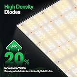 VIVOSUN VS4000 LED Grow Light with Samsung LM301 Diodes &Brand Driver Dimmable Lights Sunlike Full Spectrum for Seedling Veg & Bloom Plant Grow Lamp for 4x4/5x5 Grow Tent