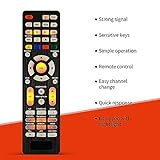 (Pack of 2) Universal TV Remote for Samsung,LG, Sony, Sharp, Vizio, Philips, Toshiba, Hitachi, Sanyo, JVC, TCL, Hisense, Vestel, Seiki, Insignia, Magnavox, haier, Panasonic All Series TV (FCWN001)