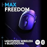 Logitech G309 Lightspeed Wireless Gaming Mouse, Lightweight, LIGHTFORCE Hybrid Switches, Hero 25K Sensor, 86g & 300+ hr Battery Life with AA Battery, 6 Programmable Buttons, PC & Mac - Black