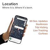 GPS Tracker for Vehicles No Monthly Fee, No Subscription, 4G SIM and Data Included, Business Fleets, Speeding Alerts, Trip History, Mileage Tracking, Geofence, OBD, USA Developed, Moto Watchdog