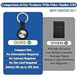 GPS Tracker for Vehicles,Car GPS Tracker Portable GPS Tracking Device,Full Global Coverage Location Tracker for Car,Kids,Dogs.Long Standby/No Monthly Fee/No SIM Card Required/No Subscription