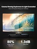 AWOL VISION 150-inch Projector Screen Fixed Frame, 1.3 dB Peak Gain, The Perfect Combo with LTV-2500, 80% Picture Quality Improved, 4K / 8K Ultra HD, Active 3D Wall Mount Projector Screen, MW-150