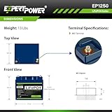 ExpertPower 200W 12V Solar Panel Kit | 12V 50Ah LiFePO4 Lithium Batteries | 200W Mono Rigid Solar Panels, 30A PWM Solar Charge Controller | RV, Trailer, Camper, Marine, Off Grid, Solar Projects