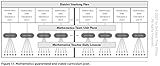 Mathematics Unit Planning in a PLC at Work®, High School (A Guide for Collectively Planning Mathematics Units of Study in a Professional Learning Community)