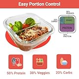 BariBowl: Bariatric Meal Prep Containers, Bariatric portion control containers, Bariatric container, Bariatric dishes, Bariatric essentials, Bariatric Must Haves, Portion Control Containers