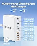 400W Charging Station for Multiple Devices, 10-Port GaN USB C Charger Block, Dual 65W Laptop Fast Charger Multiport USB Charging Station for MacBook, iPhone, Samsung, Galaxy, iPad, Android, White