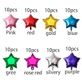 5 Inch Star Shape Foil Balloons 80pcs Mini Mylar Helium Balloons Rainbow Star Balloons for Birthday Party Wedding Party Decoration. （cannot float）