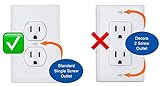 Safety Innovations Self-Closing Babyproof Outlet Covers - (for Center Screw Outlets Only) an Alternative to Wall Socket Plugs for Child Proofing, (12-Pack), (1-Screw), (White) White)