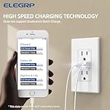 ELEGRP USB Outlets, 15 Amp Wall Outlet with USB Ports, 21W USB Outlets Receptacles with Type A & Type C Ports, Tamper Resistant Receptacle, Wall Plate Included, Ul Listed (6 Pack, Matte White)