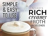 Milk Boss Milk Frother for Coffee Complete Set Coffee Gift With Upgraded Ultra Stand - Handheld Foam Maker - Whisk Drink Mixer for Coffee, Mini Hand Blender - Frother, Stencils & Frothing Pitcher