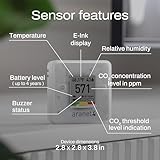 SAF Aranet4 Home: Wireless Indoor Air Quality Monitor for Office or School (CO2, Temperature, Humidity and More) Portable, Battery Powered, E-Ink Screen, App for Configuration & Data History