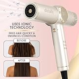 ELLA BELLA® Professional Ionic Hair Dryer with Diffuser • Negative Ion Blow Dryer • Suitable All Hair Types • Intelligent Heat Control & Rapid Drying Speeds • Lightweight Design • Low Noise Technology