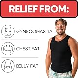 ARMSTRONG AMERICA Compression Shirt for Men | Gynecomastia Compression Tank Top Men | Mens Shapewear Compression Shirts (US, Alpha, 5X-Large, Regular, Tall, Black)