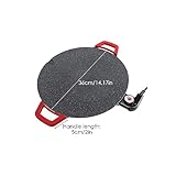 Electric Griddle - Smokeless Electric BBQ Grill Baking Trays, Nonstick Cooking Griddle Pan Pancake Maker with Handles, Medical Stone Coating 5 Level Temperature Control, Rapid Heat Up 14.2 Inches