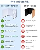 25 Plastic Privacy Folders for Students — Durable + Erasable — Desk Divider Privacy Panel, Easy-Store Privacy Shields for Student Desks, Testing Dividers for Classroom, Test Dividers for Student Desks