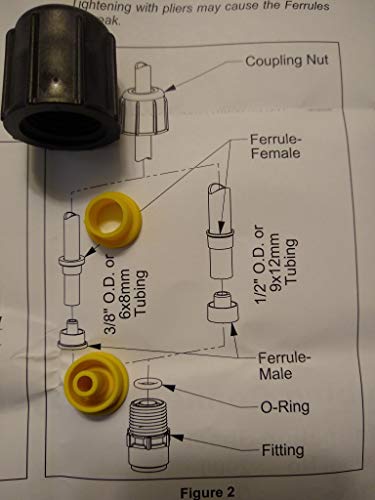 LMI tubing Connection kit 3/8 OD tubing Connection. Part 77383. (Offer is for 4 Kits) Each kit Contains a Coupling nut, Female furrule, and Male Ferrule. 12 Prices Total.