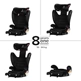 Diono Monterey 2XT Latch 2 in 1 High Back Booster Car Seat with Expandable Height & Width, Side Impact Protection, 8 Years 1 Booster, Black