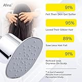 Afina Filtered Shower Head | High Pressure Shower - Reduces Dry Itchy Skin, Dandruff, Eczema, & Dramatically Improves Condition of your Skin, Hair & Nails (Nickel)