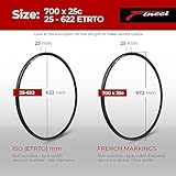 Fincci Pair 700 x 25c Foldable Tire, 25-622, 60 TPI with LVL3 Nylon Protection – Ideal for Road, Touring, and Race Bicycles