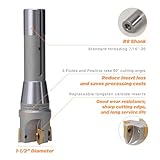 Jerax tools R8 Shank Indexable 1-1/2" End Mill, 1-1/2" Diameter 90 Degree High Speed Milling Cutter with Replaceable Carbide Insert